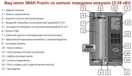 Электрический котел Эван Practic-6 (6 кВт)