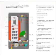 Электрический отопительный котел ЭВАН WARMOS CLASSIC 5