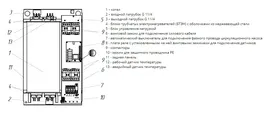 Электрический котел Эван UNIVERSAL 96 380v